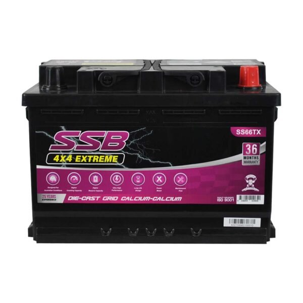 SS66TX SSB 4X4 Extreme 4WD Battery