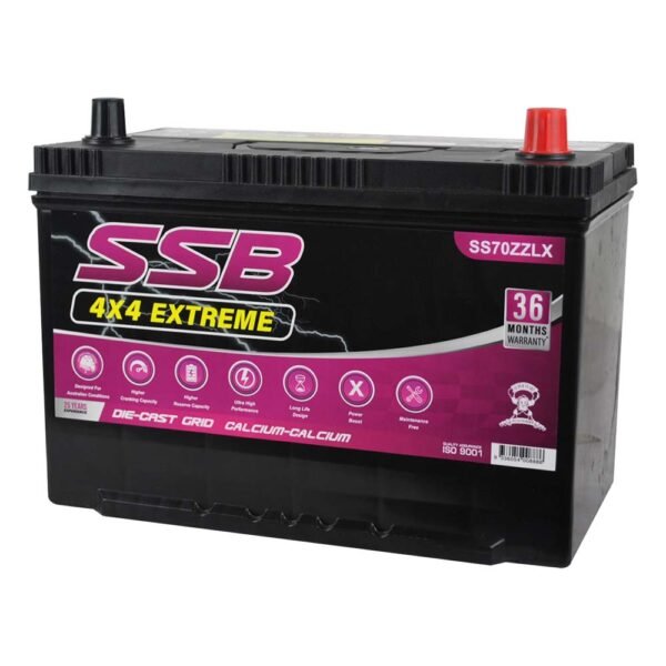 SS70ZZLX SSB 4X4 Extreme 4WD Battery