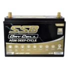 HVT-86D Caravan Battery