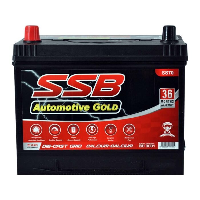 SS70